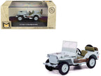 Willys Jeep 1/4-Ton Car Light Blue "United States Navy" 1/43 Diecast Model by Militaria Die Cast-3