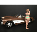 August Bikini Calendar Girl Figurine for 1/24 Scale Models by American Diorama-2
