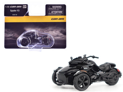 BRP Models