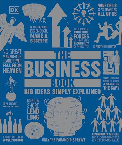 The Business Book: Big Ideas Simply Explained - Hardcover