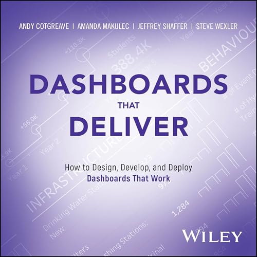 Dashboards That Deliver: How to Design, Develop, and Deploy Dashboards That Work - Paperback