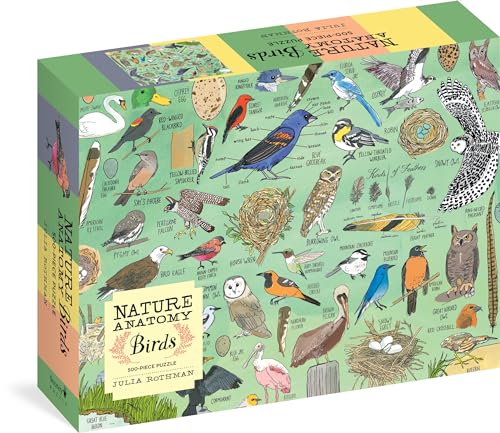 Nature Anatomy: Birds Puzzle (500 Pieces) - Other