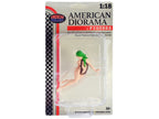 "Cosplay Girls" Figure 1 for 1/18 Scale Models by American Diorama-3