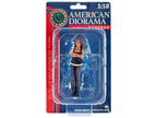 "Car Meet 3" Figure 2 for 1/18 Scale Models by American Diorama-2