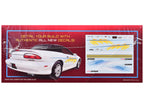 Skill 2 Model Kit 1996 Chevrolet Camaro Z28 Convertible 1/25 Scale Model by AMT-1