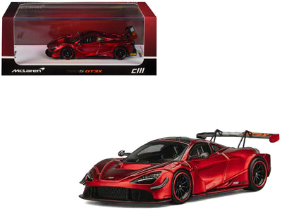 CM Models