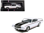 1970 Buick GSX Apollo White with Black and Red Stripes 1/43 Diecast Model by IXO Models-4