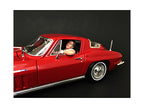 Hitchhiker 2 piece Figurine Set (Green Shirt) for 1/24 Scale Models by American Diorama-2