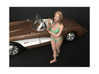 August Bikini Calendar Girl Figurine for 1/24 Scale Models by American Diorama-1